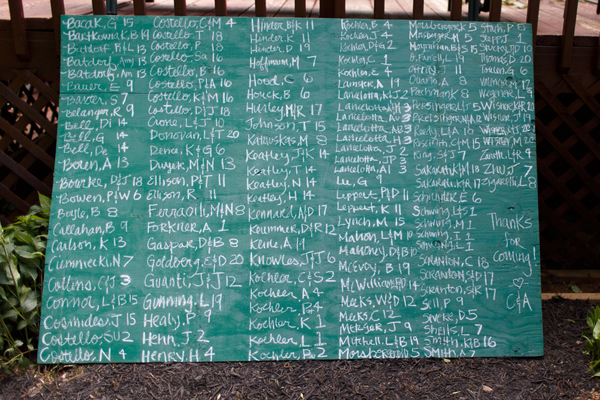 Catonsville Wedding by Rachel Harrod Photography