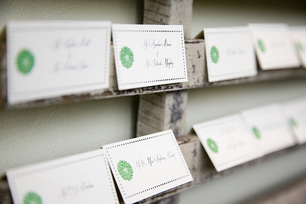 Wedding at Cylburn Arboretum