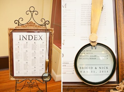 George Peabody Library Wedding  ||  Isabelle Selby Photography  ||  Charm City Wed  ||  www.charmcitywed.com