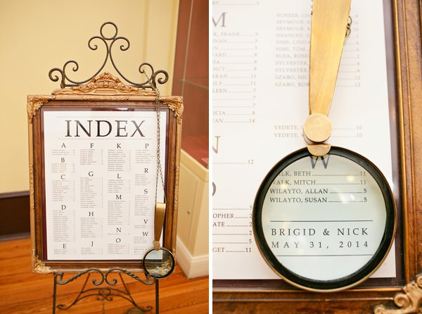 George Peabody Library Wedding  ||  Isabelle Selby Photography  ||  Charm City Wed  ||  www.charmcitywed.com