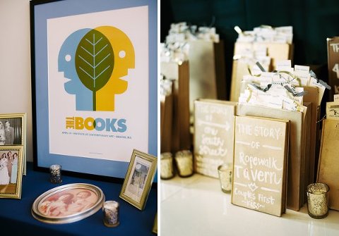 Book Themed Wedding - Legg Mason Building Wedding  ||  Meghan Boyer Photography  ||  Lemon & Lime Event Design  ||  Charm City Wed  ||   www.charmcitywed.com