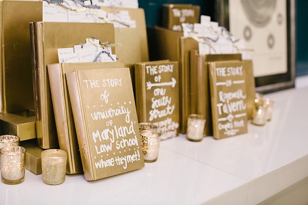 Book Themed Wedding - Legg Mason Building Wedding  ||  Meghan Boyer Photography  ||  Lemon & Lime Event Design  ||  Charm City Wed  ||   www.charmcitywed.com