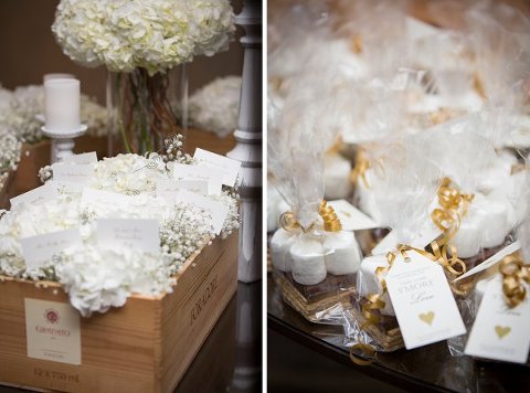 Baltimore Four Seasons Wedding  ||  JFannon Photography  ||  Charm City Wed  ||  www.charmcitywed.com