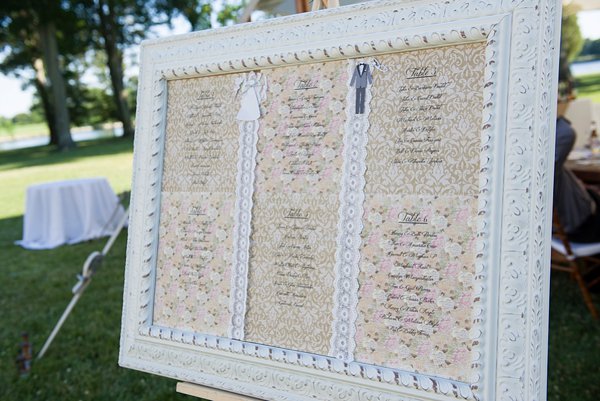 Wye River Estate Wedding  ||  Kathleen Hertel Photography  || Charm City Wed  ||  www.charmcitywed.com