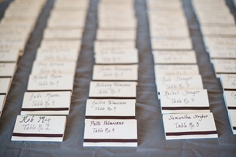 Harford Vineyard & Winery Wedding || Meghan Rose Photography || Charm City Wed || www.charmcitywed.com