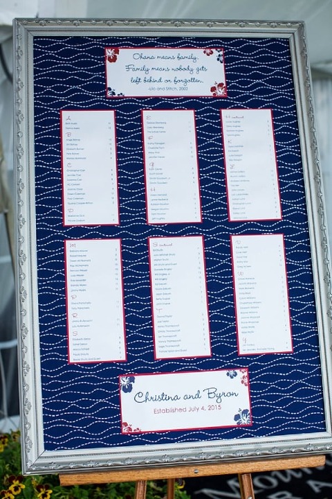 Mountain Branch Golf Club Wedding || Kathleen Hertel Photography || Charm City Wed || www.charmcitywed.com