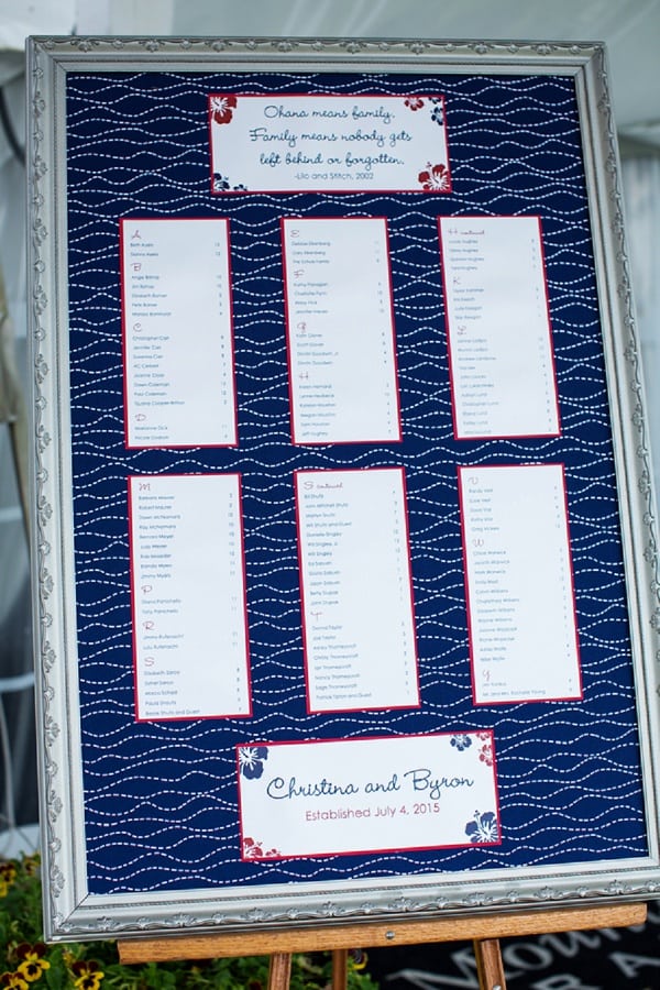 Mountain Branch Golf Club Wedding || Kathleen Hertel Photography || Charm City Wed || www.charmcitywed.com Mountain Branch Golf Club Wedding || Kathleen Hertel Photography || Charm City Wed || www.charmcitywed.com