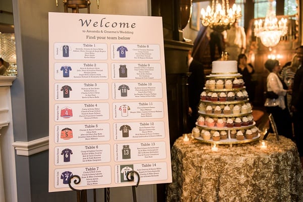 Mansion at Valley Country Club Wedding || Marlayna Photography || Charm City Wed || www.charmcitywed.com