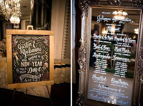 New Years Eve Wedding at The Belvedere || Nancy Anderson Cordell Photography || Charm City Wed || www.charmcitywed.com
